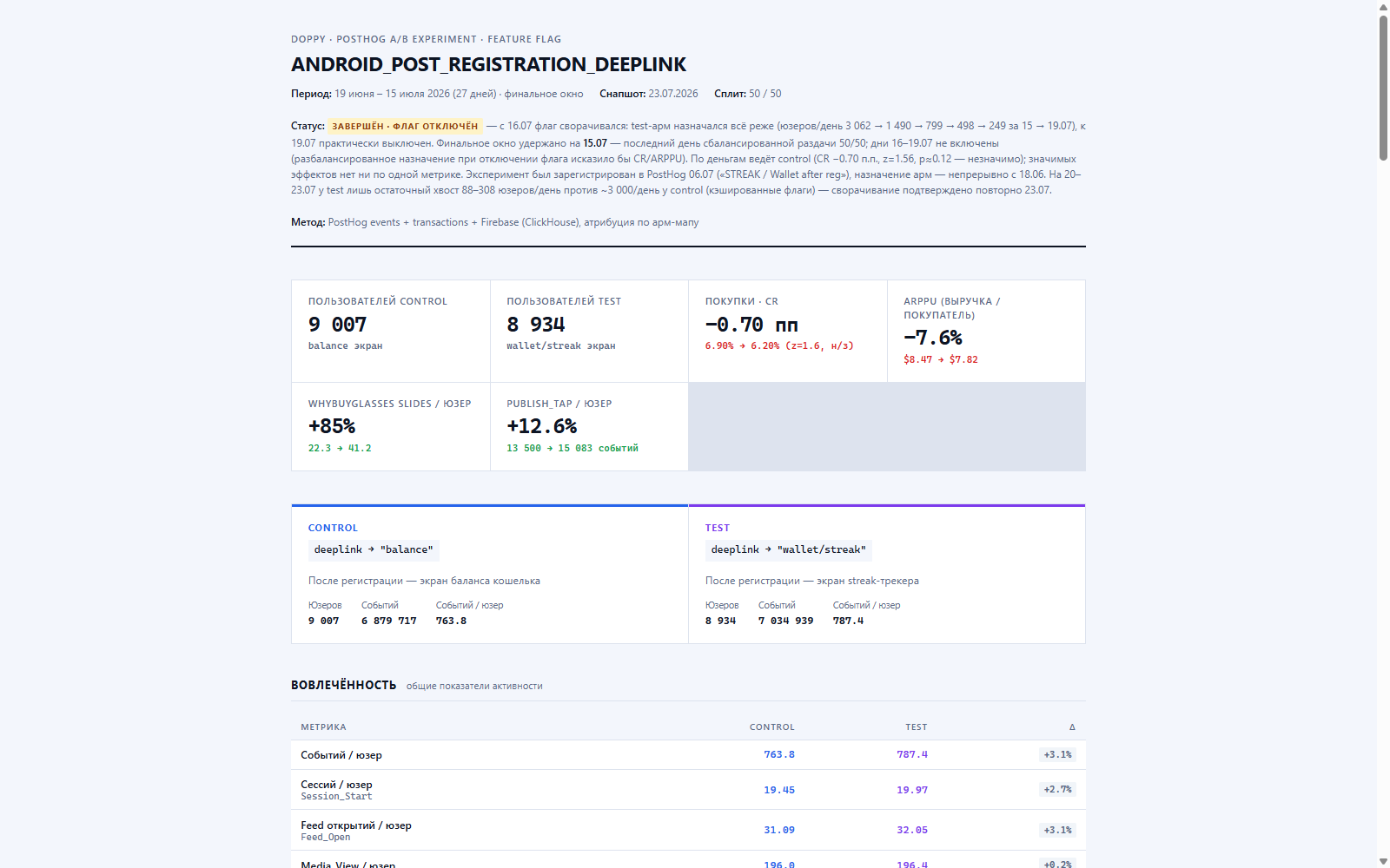 A/B post-registration deeplink
